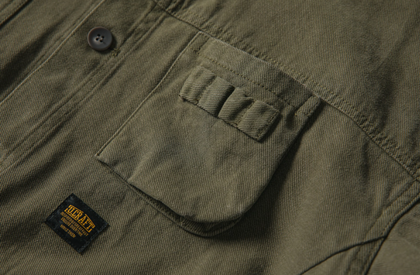 Retro Cargo Jacket